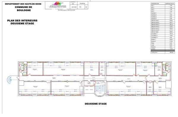 Murs commerciaux  à vendre 1 507 m² Boulogne-Billancourt