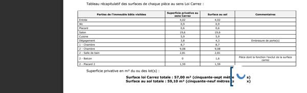 3 pièces avec vue panoramique extérieur et parking !