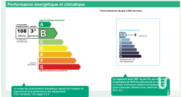 Maison à vendre 8 pièces 200 m² Mandelieu-la-Napoule