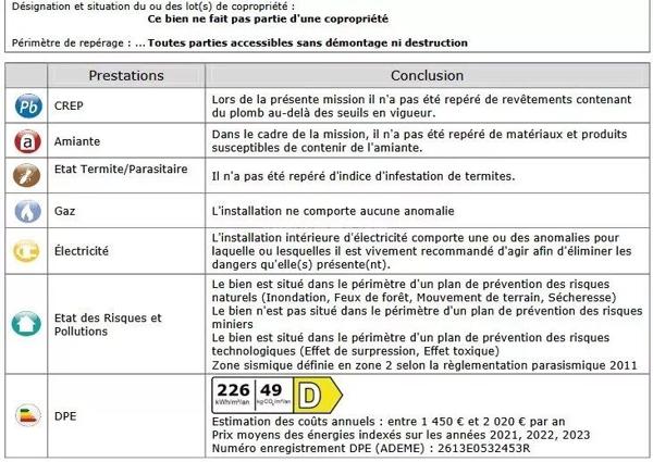 Vente                                                      Maison
                        
                     3 pièces                      70 m2                     à Marseille 11