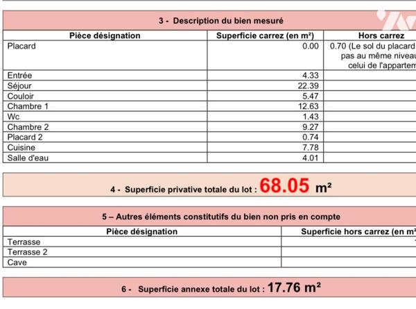 En exclusivité au calme au Cœur des Vespins dans une résidence de standing , un 3 pièces traversant.