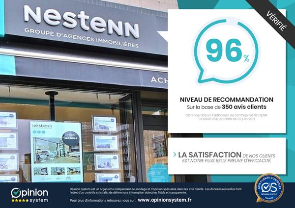 Appartement Meublé à Courbevoie 4 pièces 91.76 m2