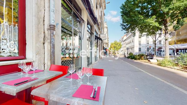Fonds De Commerce
        
        - 100 m² 285 000 € *