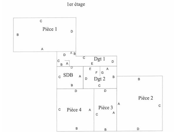 Bâtisse à fort potentiel, idéale pour investissement locatif LAVAU (89)