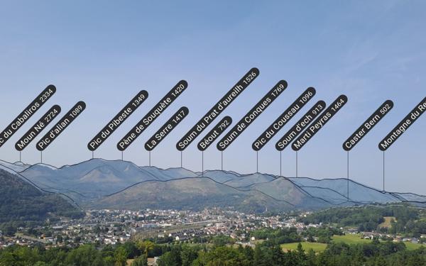 Maison à vendre    6 pièces • 300 m2 Lourdes