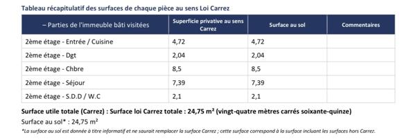 Appartement à vendre 2 pièces 24,75 m² Paris 20