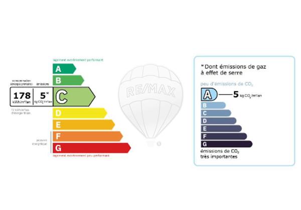 Appartement  en vente - 