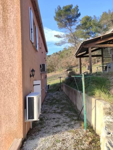 Contactez votre