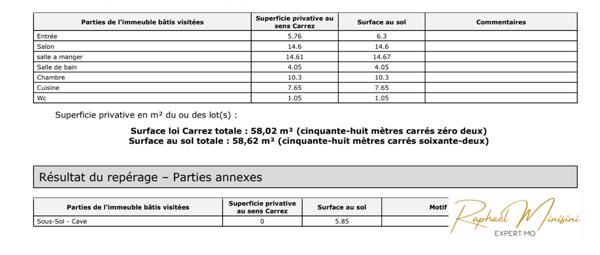 Paris (75004) Appartement trois pièces de 58 m2 à deux pas de l'île Saint-Louis