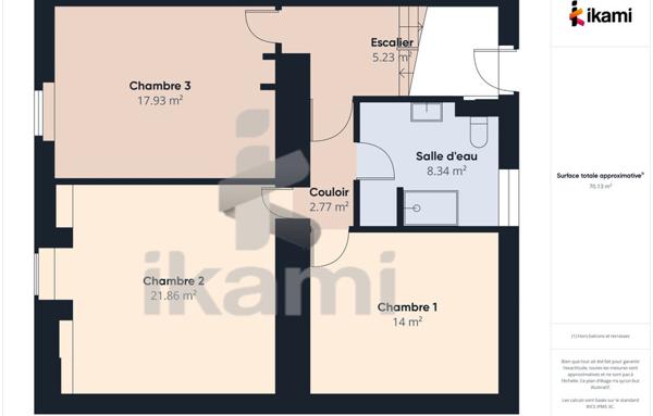 Appartement de 141 m²