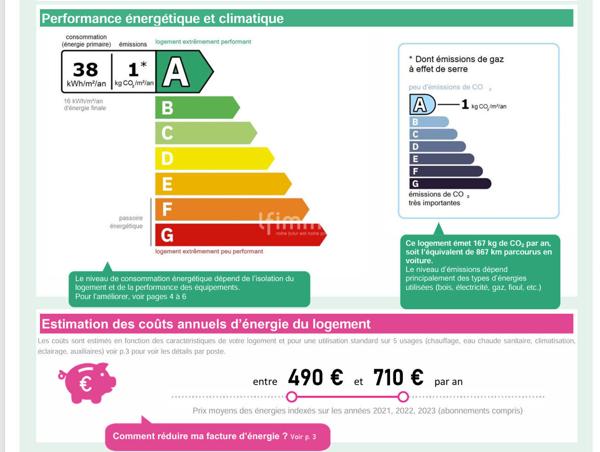 Bastide éco-responsable 140 m² 3 ch + bureau terrain 1300 m²