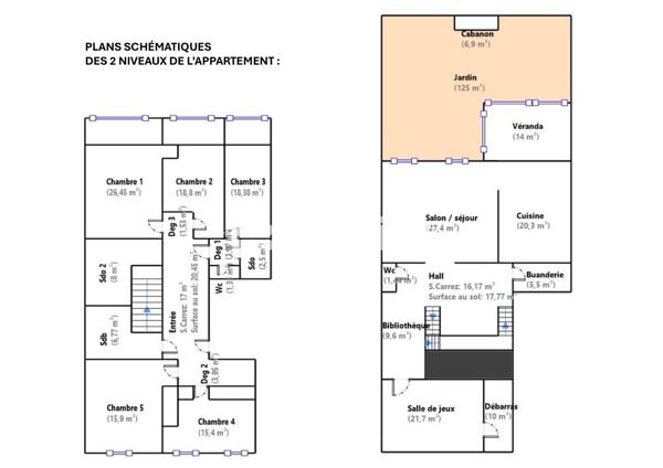 Appartement
         8 pièces
        - 264 m² Bien prestige 1 490 000 € *