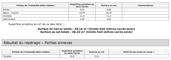 Appartement à vendre 2 pièces 38,16 m² Saint-Raphaël