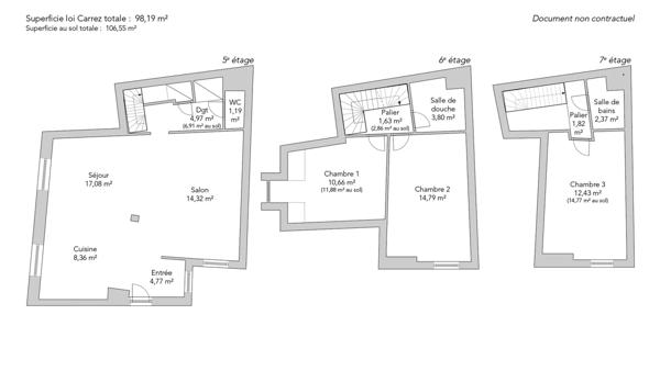 Appartement Paris 4e - MARAIS