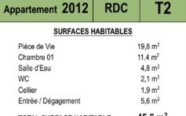 Appartement à vendre    2 pièces • 45,60 m2 Saint-Paul-lès-Dax