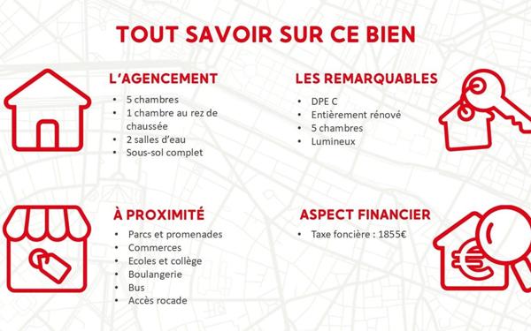 Maison à vendre    6 pièces •  Marsannay-la-Côte