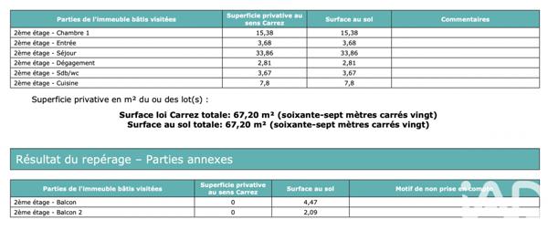Appartement à vendre 3 pièces 68 m² Versailles