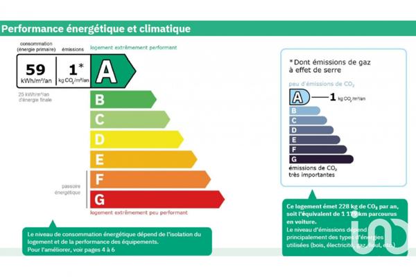 Maison à vendre 4 pièces 120 m² Mâcon