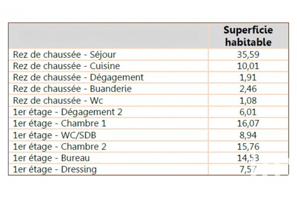 Maison à vendre 4 pièces 120 m² Mâcon