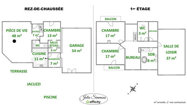 Maison 8 pièces - 227 m² Bien prestige