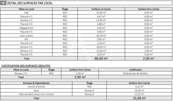 Local commercial Saintes 88.60 m2