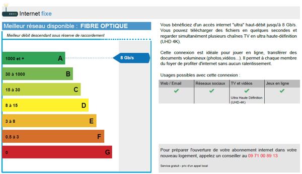 Maison Traditionnelle familiale proche gare longueville Paris gare de l'est 1 h , 4 chambres + Grange / Gare à 4km pour Paris Gare de l'EST