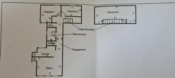 Appartement - Centre de Mâcon