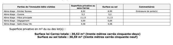 Studio à vendre 30,52 m² 