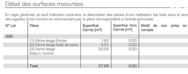 PARIS XIXe - Studio - Secteur Jaurès - Avenue Secrétan