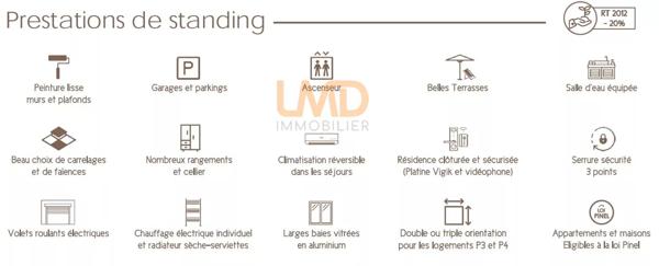 Villa Moderne à Nîmes: Confort et Écologie