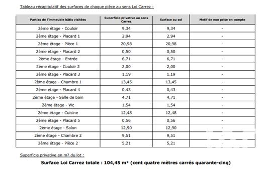 Appartement à vendre 5 pièces 104 m² Privas