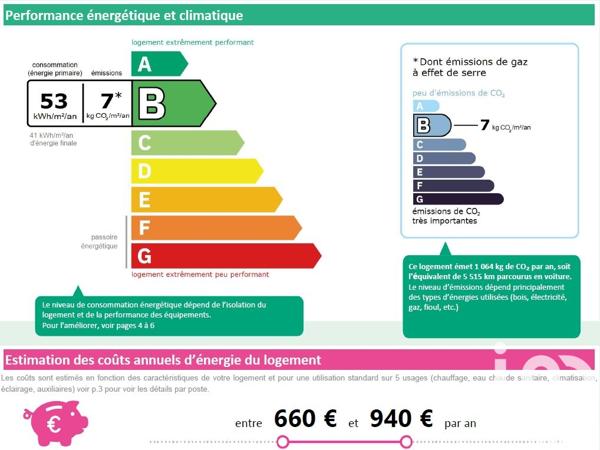 Maison à vendre 7 pièces 140 m² Laval