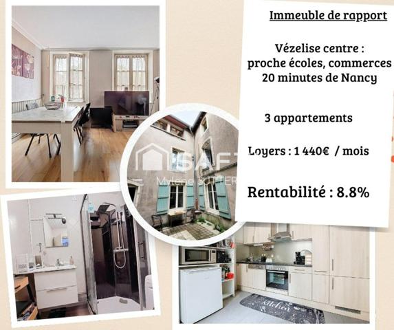 Immeuble de rapport à forte rentabilité