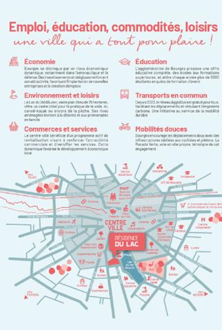 Appartement STUDIO Bourges 1 piece - 29.37 m2 avec balcon.
