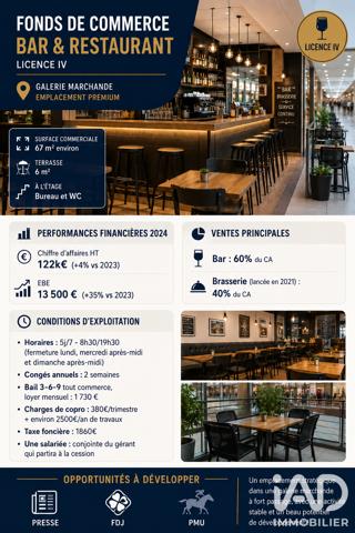 Bar, Brasserie, Tabac à vendre 67 m² Saint-André-les-Vergers
