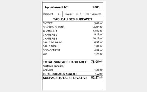 Vente Appartement P4 4P 78m2 - balcon 4m2 - Parking neuf Drancy   