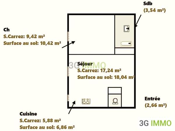 Vente / Appartement T2