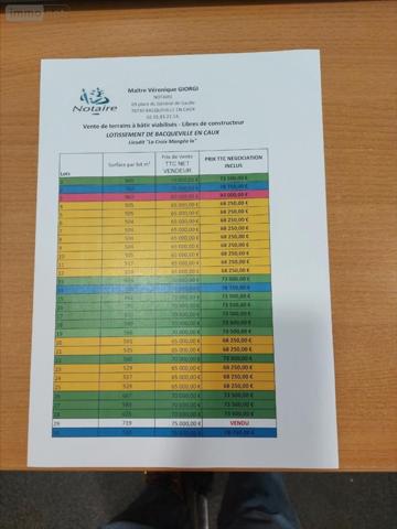 Terrain à Batir à vendre à Bacqueville-en-Caux en Seine-Maritime (76730), ref : 76035-1092392