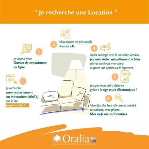 Parking · Location Grenoble (38000)