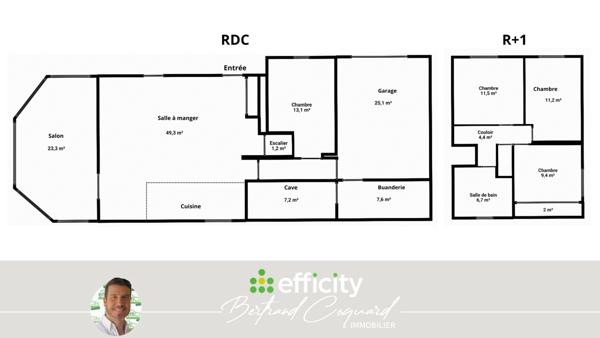 Maison 6 pièces - 127 m² Bien prestige