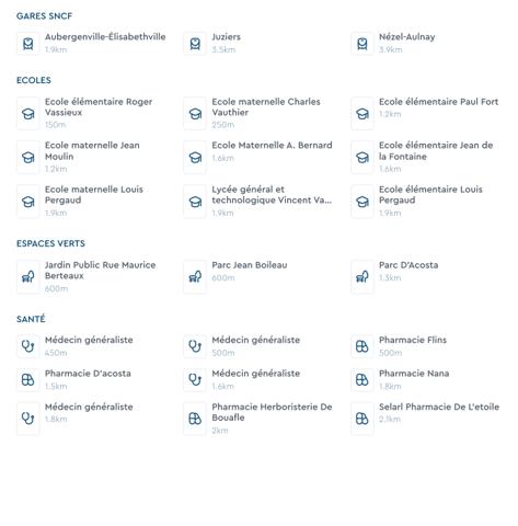 Flins-sur-Seine (78410) Maison de ville FAMILIALE - CENTRE DE FLINS - 159m² utiles - 5 CHAMBRES - PARKING