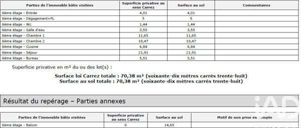 Appartement à vendre 3 pièces 70 m² L'Île-Saint-Denis