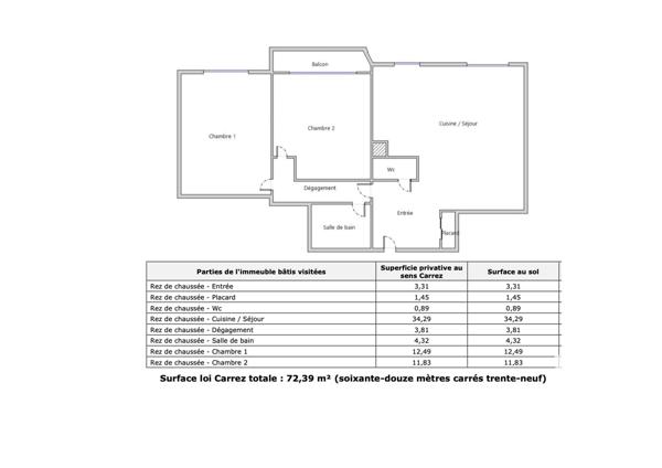Appartement à vendre 3 pièces 72 m² Courbevoie