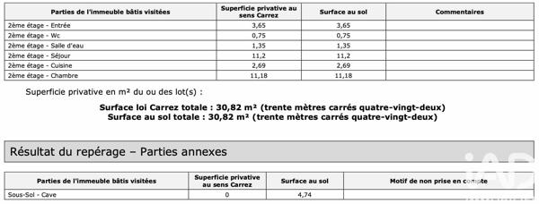 Appartement à vendre 2 pièces 30,82 m² Paris 11