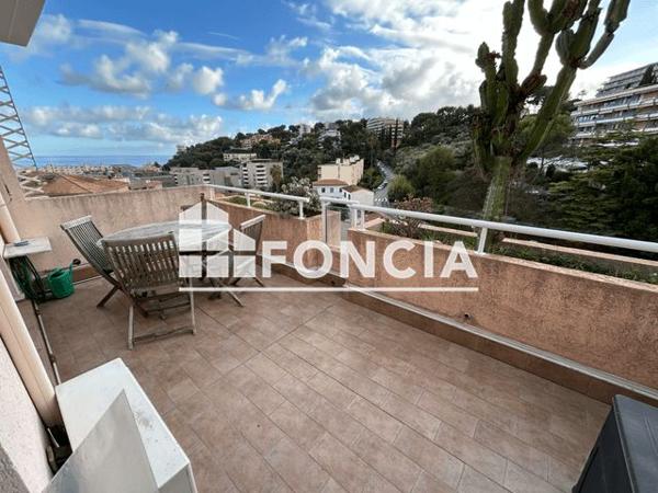 Location Appartement 2 pièces 34.87 m² - 196 AVENUE DE VERDUN Les Terrasses du Soleil et de la Mer Roquebrune-cap-martin 06190