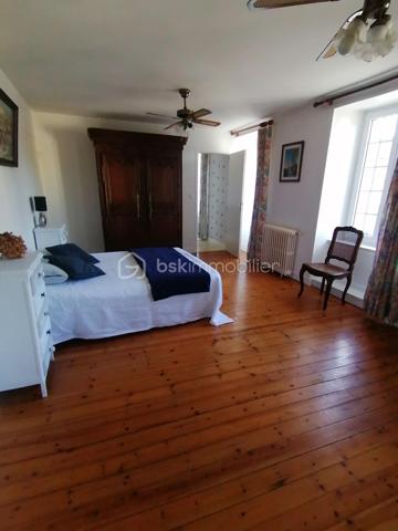 Immeuble commercial de 200 m²