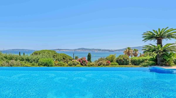 Vente Maison de maître Grimaud 10 Pièces 306 m²
