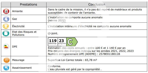 Appartement 3 pièces 65 m2