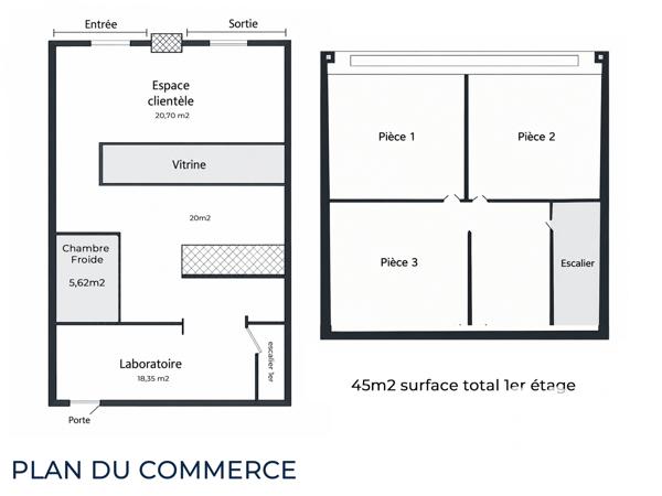 Boucherie, Charcuterie​ à vendre 109 m² Cherbourg-en-Cotentin
