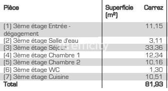Appartement 4 pièces - 82 m² Exclusivité